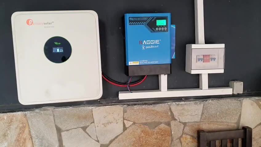 Vidéo — sur le chantier — Cameroun Energy
